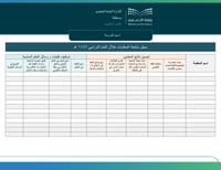 سجل متابعة المعلمات خلال العام الدراسي 1447 هـ