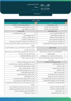 سجل أعمال الاختبارات النهائية لعام 1447هـ تصميم1 (...