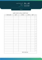 ملف الميزانية التشغيلية 1447هـ