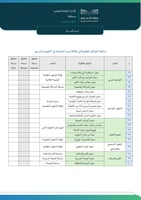 متابعة الوثائق المطلوبة في بطاقة رصد الشواهد في ال...