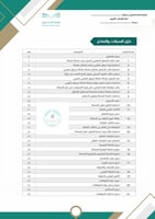سجلات إدارة الحضانة - وفق الدليل الإجرائي1438/ 143...