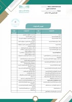 سجل خطة الشراكة المجتمعية