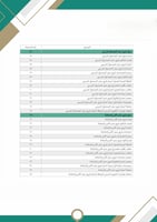 سجلات اللجان والفرق المدرسية - وفق الدليل التنظيمي...