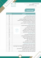 سجل تقويم وتوثيق الأداء لشاغلي الوظائف التعليمية