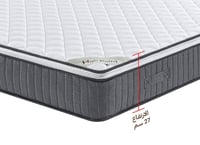 مرتبة كارين | بريميوم