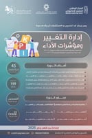 إدارة التغيير ومؤشرات الأداء