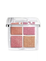 باليتات إضاءة من ديور الجديدة