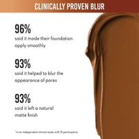 برايمر وفاونديشن ٢في١ من داينسا ميريكس بيوتي