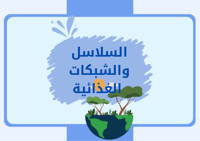 مطوية علوم - ثالث ابتدائي الترم الأول