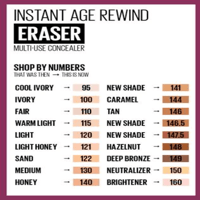 ميبلين - ايج ريوند كونسيلر خافي عيوب