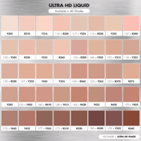 ميك اب فور ايفر - الترا اتش فاونديشن كريم اساس