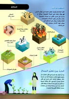 سلسلة قضايا بيئية التلوث