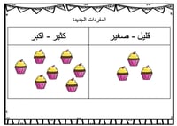 عرض بوربوينت جاهز - مفهوم قليل وكثير للاطفال ppt