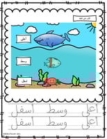 اوراق عمل العلاقات المكانية جاهزة للطباعة pdf