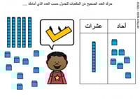 عرض بوربوينت للاطفال عن الارقام جاهز مميز لرقم ثما...
