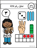 اوراق عمل رقم ثلاثة (3 ) جاهزة للطباعة pdf