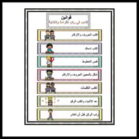 pdf لوحات القوانين