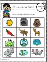 اوراق عمل حرف الفاء (ف) الحروف العربية للاطفال وال...