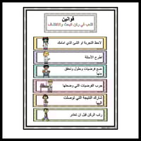 pdf لوحات القوانين