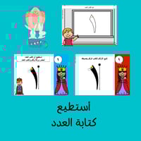 عرض بوربوينت للاطفال عن الارقام جاهز مميز لرقم ثلا...