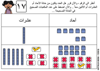 عرض بوربوينت للاطفال جاهز مميز آحاد وعشرات ( العقو...