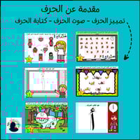 عرض بوربوينت للاطفال جاهز لتعلم حرف الزاي عرض بورب...