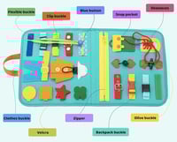 حقيبة تنمية المهارات (قماشية)