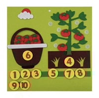 تعليم الارقام