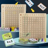 تعليم جدول الضرب