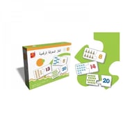 بزل المعرفة الرقمية