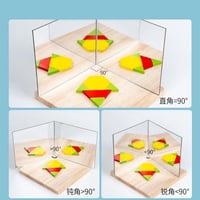 مطابقة الشكل