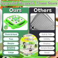 تحدي المغناطيس