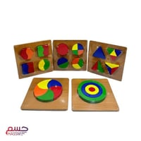 ترتيب الاشكال