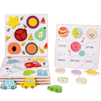 لوح مطابقة الشكل