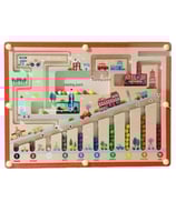 لعبة تنمية المهارات