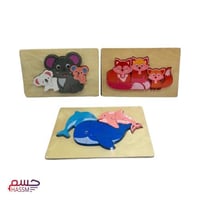 ترتيب الاشكال