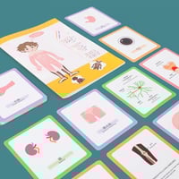 سبورة اعضاء الجسم المغناطيسية