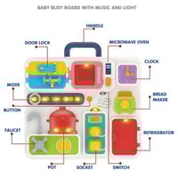 المطبخ التفاعلي للاطفال