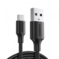 بكج التوفير 1 عرض نهاية السنة 6منتجات ب99ريال