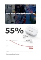 سماعة لينوفو Livepods