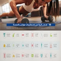 الميزان الرقمي الذكي من شركة Witty