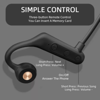 سماعة لاسلكية حول العنق-G10