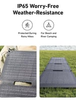 لوحة الطاقة الشمسية Solix PS30