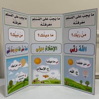 مطوية ماذا يجب على المسلم معرفته الصف الأول الترم...