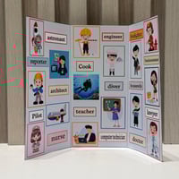 مطوية المهن انجليزي الصف الثالث الفصل الدراسي الثا...