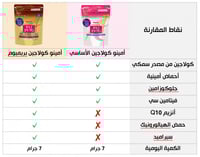 كولاجين ميجي الأساسي Meiji