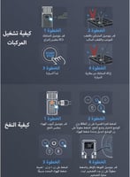 جهاز الطوارئ الشامل من 4x1 UTRAI