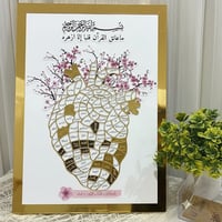 قلب ختم القران