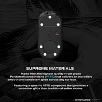 EDGERUNNER UNIVERSAL PTFE DOTS