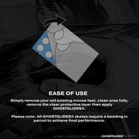 EDGERUNNER LOGITECH G PRO X SUPERLIGHT ( 2 ) PTFE...